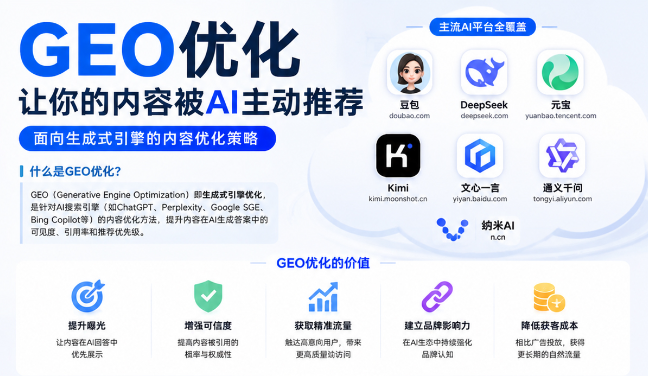 海南藏族GEO与SEO有何相似之处